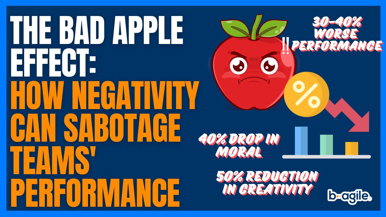 The Bad Apple Effect - negativity can sabotage team performance and development