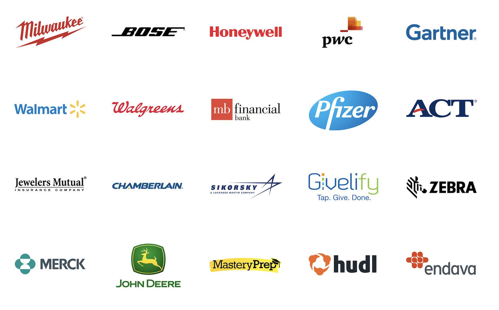 Logos of companies Responsive Advisors has worked with including Milwaukee Tool, Bose, Honeywell, Walmart, and Walgreens.